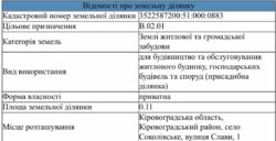 �������� ������ ��� ������ ��������. ���� 8