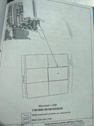 Продаж земельних ділянок лелківка, царське село. фото 4 Продаж земельних ділянок лелківка, царське село. фото 4