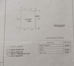 участок в Вишневом Саду. фото 2 участок в Вишневом Саду. фото 2