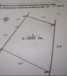 ��������� ������ �������, ���������, �����������, ������� ���� 2