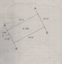 ������ ������� ���� 2