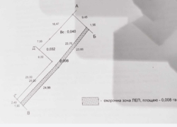 ������ ������� ���� 4