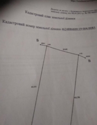 ĳ����� �� �������� ���� 1