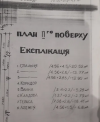 ĳ����� � ������. ���� 3