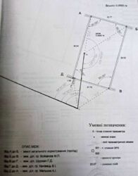 ��������� ������ ���� 8