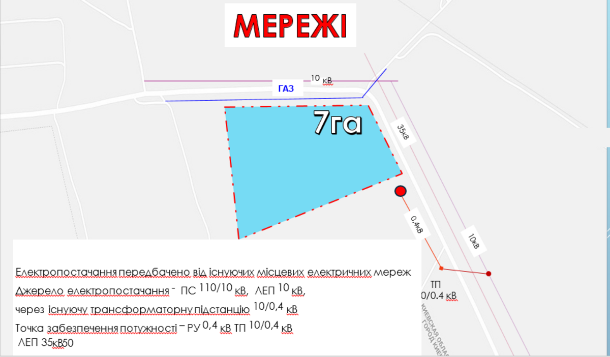   7.  1
