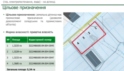Продается участок Киевская, Киево-Святошинский, Тарасовка фото 5 Продается участок Киевская, Киево-Святошинский, Тарасовка фото 5