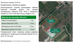 Продается участок Киевская, Киево-Святошинский, Тарасовка фото 4 Продается участок Киевская, Киево-Святошинский, Тарасовка фото 4