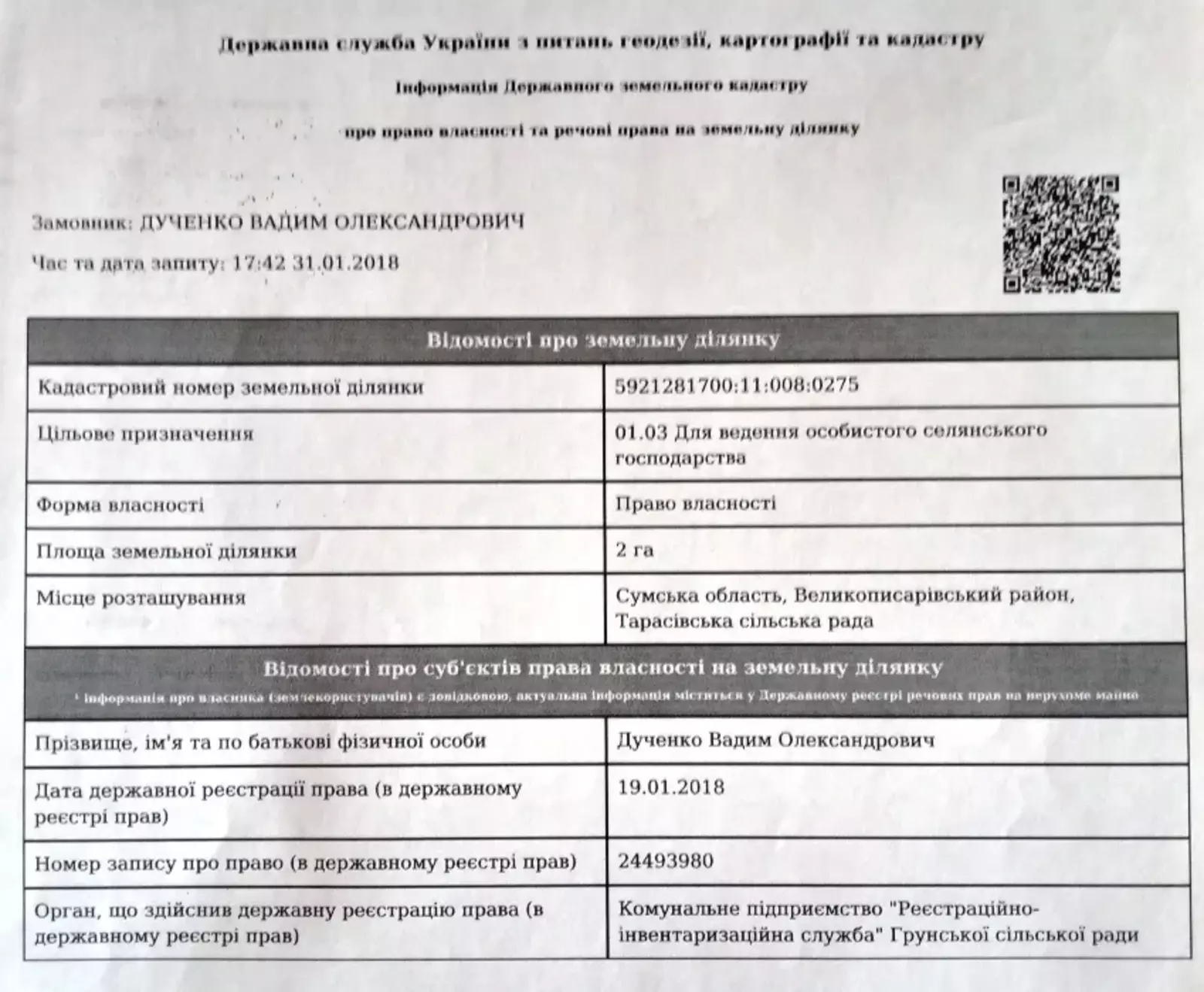 Продается участок Сумская, Великописаревский, Тарасовка фото 1 Продается участок Сумская, Великописаревский, Тарасовка фото 1