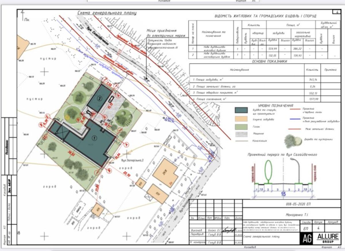 Продается участок Сумская, Сумы фото 1 Продается участок Сумская, Сумы фото 1