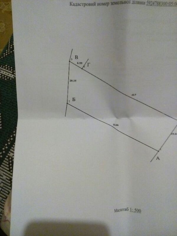 Продается участок Сумская, Сумы, Голубые озера фото 1 Продается участок Сумская, Сумы, Голубые озера фото 1
