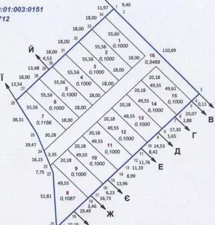 Продается участок Сумская, Сумы, Заречный, р-н Козацького пр-ту фото 1 Продается участок Сумская, Сумы, Заречный, р-н Козацького пр-ту фото 1