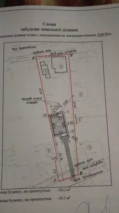 Продается участок Сумская, Сумы, Баранівська вул. фото 1 Продается участок Сумская, Сумы, Баранівська вул. фото 1