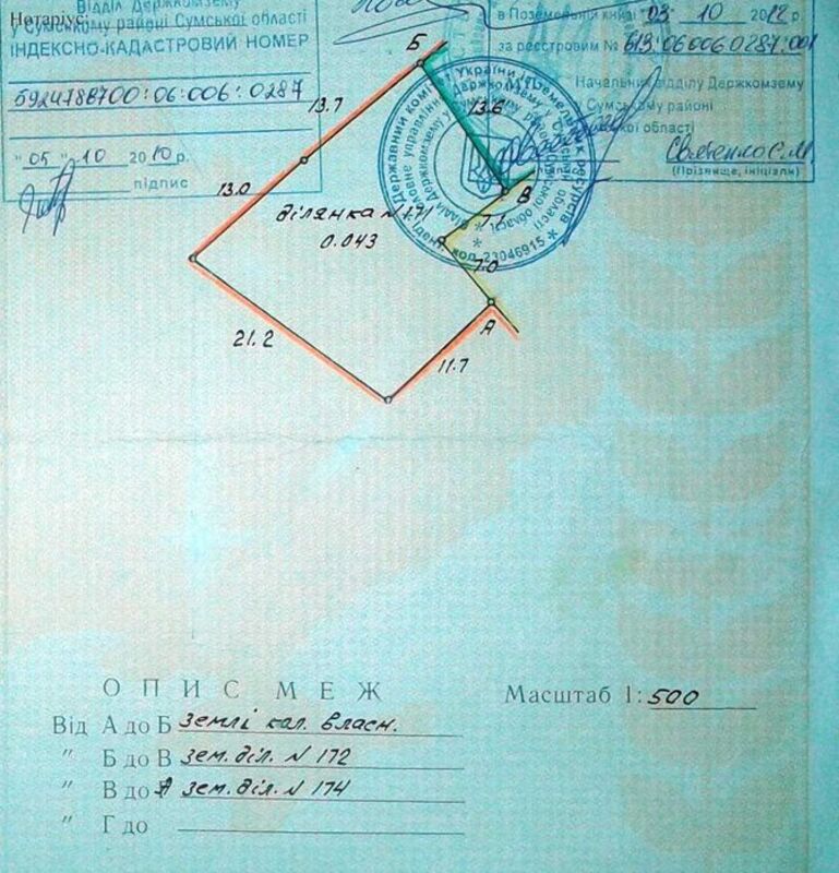 Дача с домиком Рыбхоз фото 1 Дача с домиком Рыбхоз фото 1