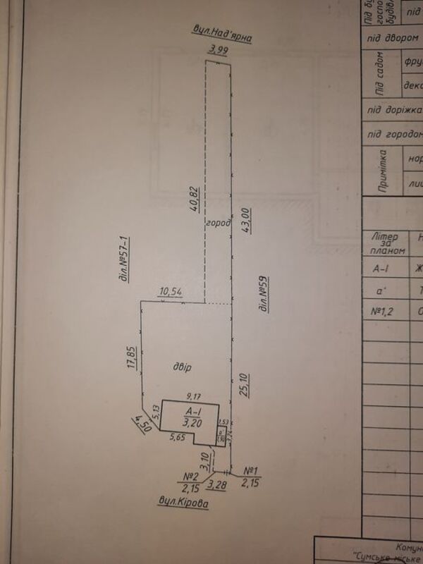 Участок под ИЖС фото 1 Участок под ИЖС фото 1