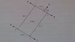 Продается участок Степановка, Сумский, Сумская фото 2 Продается участок Степановка, Сумский, Сумская фото 2
