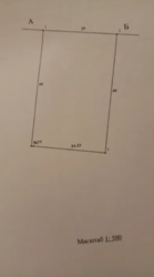 Продается участок Сумская, Сумский, Радьковка фото 2 Продается участок Сумская, Сумский, Радьковка фото 2