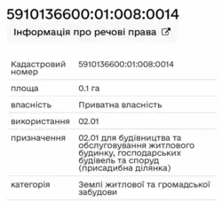 Продается участок Сумская, Сумы, Ковпаковский, Ганнівка фото 3 Продается участок Сумская, Сумы, Ковпаковский, Ганнівка фото 3