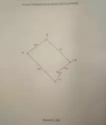 Продается участок Сумская, Сумы, Ковпаковский, Тополянська фото 2 Продается участок Сумская, Сумы, Ковпаковский, Тополянська фото 2