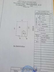 Продается участок Сумская, Сумы, Ковпаковский, Пантелеймонівська вул. фото 5 Продается участок Сумская, Сумы, Ковпаковский, Пантелеймонівська вул. фото 5