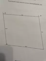 Продается участок Сумская, Сумы, Хомине фото 1 Продается участок Сумская, Сумы, Хомине фото 1