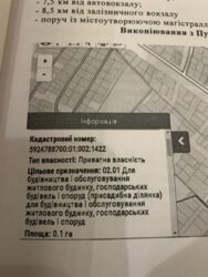 Продается участок Сумская, Сумы, Заречный, Пр-т Козацький фото 5 Продается участок Сумская, Сумы, Заречный, Пр-т Козацький фото 5