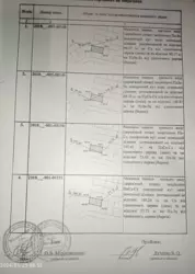 ��������� ������� �����- ������, ������ 142, ����, �������, �������� ���� 2