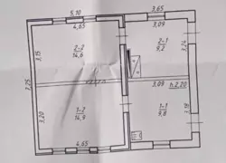 Продается участок Сумская, Сумы, Ковпаковский, Лука фото 2 Продается участок Сумская, Сумы, Ковпаковский, Лука фото 2