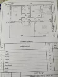 Продается участок Сумская, Сумы, Голубые озера фото 3 Продается участок Сумская, Сумы, Голубые озера фото 3