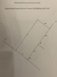 Продается участок Сумская, Сумы, Заречный, Пр-т Козацький фото 3 Продается участок Сумская, Сумы, Заречный, Пр-т Козацький фото 3