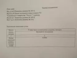 Продается участок Сумская, Сумы, Заречный, Борова/ Р Корсакова с/т Хімік-1 фото 4 Продается участок Сумская, Сумы, Заречный, Борова/ Р Корсакова с/т Хімік-1 фото 4