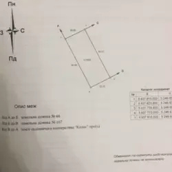 Продается участок Сумская, Сумы, Ковпаковский, Веретенівка, с/т Колос фото 1 Продается участок Сумская, Сумы, Ковпаковский, Веретенівка, с/т Колос фото 1