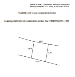 Продается участок Сумская, Сумы, Ковпаковский, Патріотична вул. фото 3 Продается участок Сумская, Сумы, Ковпаковский, Патріотична вул. фото 3
