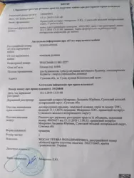 Продается участок Сумская, Сумы, Ковпаковский, Білопільський шлях фото 2 Продается участок Сумская, Сумы, Ковпаковский, Білопільський шлях фото 2