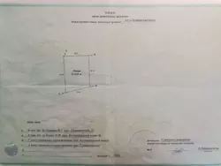 Продается участок Сумская, Сумы, Ковпаковский, Косівщинська вул. фото 2 Продается участок Сумская, Сумы, Ковпаковский, Косівщинська вул. фото 2