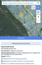 Продается участок Сумская, Сумы, Барановка фото 2 Продается участок Сумская, Сумы, Барановка фото 2