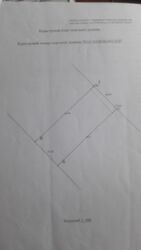 Продается участок Сумская, Сумы, М.Кощия фото 1 Продается участок Сумская, Сумы, М.Кощия фото 1