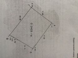 Продается участок Сумская, Сумы, Ковпаковский, Г. Сковороди вул. фото 1 Продается участок Сумская, Сумы, Ковпаковский, Г. Сковороди вул. фото 1