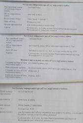 Продается участок Сумская, Сумы, Ковпаковский, Пантелеймонівська вул. фото 4 Продается участок Сумская, Сумы, Ковпаковский, Пантелеймонівська вул. фото 4