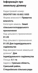 Продается участок Сумская, Сумский, Радьковка, садове товариство фото 4 Продается участок Сумская, Сумский, Радьковка, садове товариство фото 4