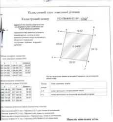 Продается участок Сумская, Сумский, Сад, Окружна фото 2 Продается участок Сумская, Сумский, Сад, Окружна фото 2