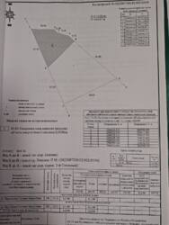 Ділянка 11 соток, Тетерівка, сторона річки фото 5 Ділянка 11 соток, Тетерівка, сторона річки фото 5