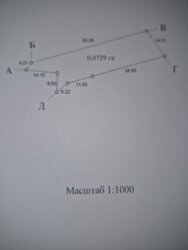 Продаж ділянки в Глибочиці з добротним фундаментом фото 6 Продаж ділянки в Глибочиці з добротним фундаментом фото 6