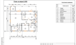 Ділянка з виходом до лісу і світлом, Смоківка фото 9 Ділянка з виходом до лісу і світлом, Смоківка фото 9