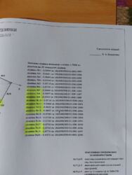 Продається ділянка Житомирська, Житомирський, Станишівка, початок фото 2 Продається ділянка Житомирська, Житомирський, Станишівка, початок фото 2
