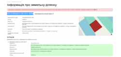 Продається ділянка Житомирська, Житомир, Крошня, Заряної р-н фото 4 Продається ділянка Житомирська, Житомир, Крошня, Заряної р-н фото 4