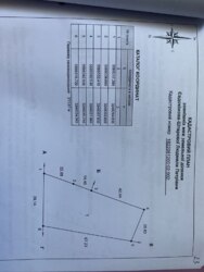 Продається ділянка під будівництво 23 сотки с.Вереси (26144869) фото 5 Продається ділянка під будівництво 23 сотки с.Вереси (26144869) фото 5