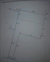 Продається ділянка Житомирська, Житомирський, Іванівка, Островського фото 2 Продається ділянка Житомирська, Житомирський, Іванівка, Островського фото 2