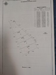 Ділянка 11 соток, Тетерівка, сторона річки фото 3 Ділянка 11 соток, Тетерівка, сторона річки фото 3