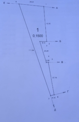 Ділянка смт Гуйва, 15 сот. вул.Армійська фото 2 Ділянка смт Гуйва, 15 сот. вул.Армійська фото 2